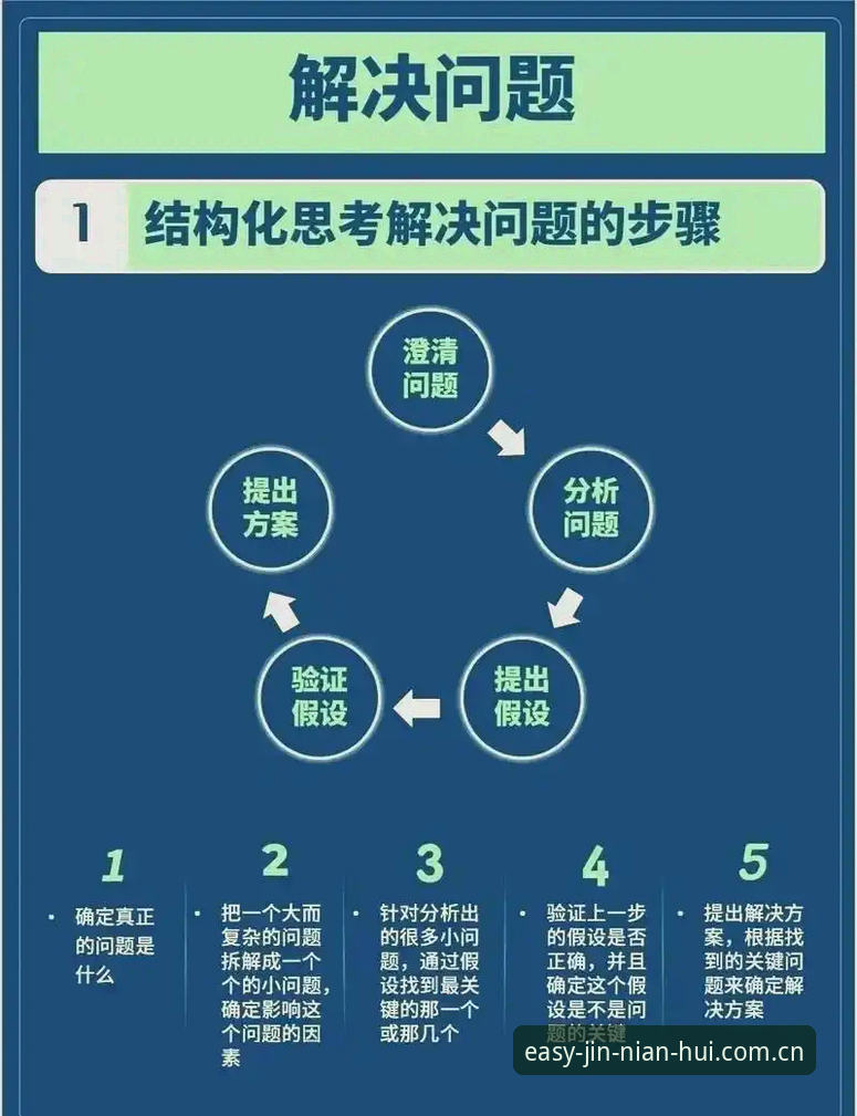极简入口CN官网闪退修复 今年会平台极简入口CN官网闪退修复全教程:从问题根源到操作步骤